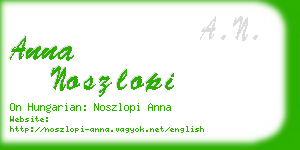 anna noszlopi business card